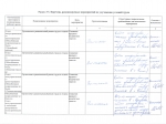 Perechen-rekomenduemyih-meropriyatiy-po-uluchsheniyu-usloviy-truda_AO-Kadastrsemka-2018-1