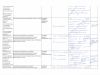 Perechen-rekomenduemyih-meropriyatiy-po-uluchsheniyu-usloviy-truda_AO-Kadastrsemka-2018-3