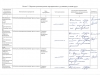 Perechen-meropriyatij-SOUT-2024_Stranitsa_1